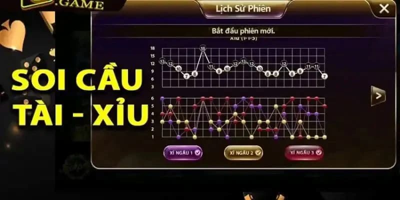 Đánh tài xỉu theo cầu đảo dễ trúng 